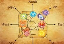 Vastu Tips: इस दिशा में पूजा करने से होती है धन प्राप्ति, जानें कब होता है आर्थिक नुकसान